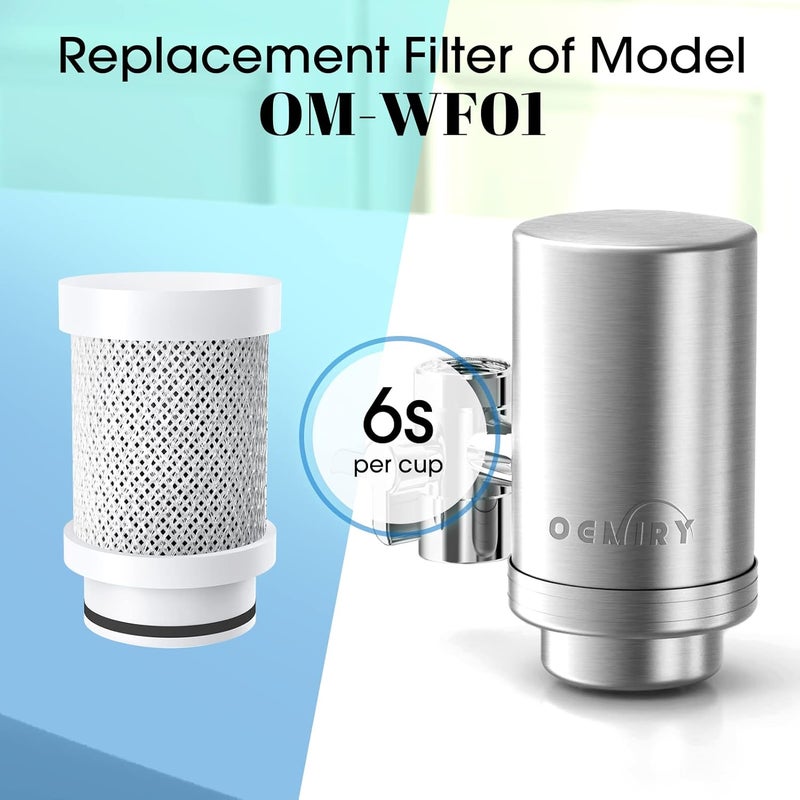 OEMIRY Replacement Filters for OM-WF01 / OM-WF02 Faucet Water Filter, Last Up to 6 Months (Pack of 2) - Image 2